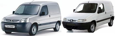 Peugeot Partner Yedek Su depo Kapağı Orjinal